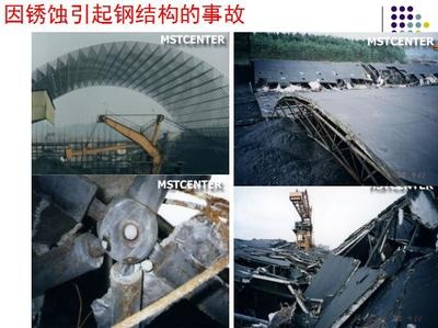 鋼結(jié)構(gòu)維護(hù)中的常見問(wèn)題及解決，鋼結(jié)構(gòu)維護(hù)，常見問(wèn)題剖析與解決之道 行業(yè)新聞 第2張