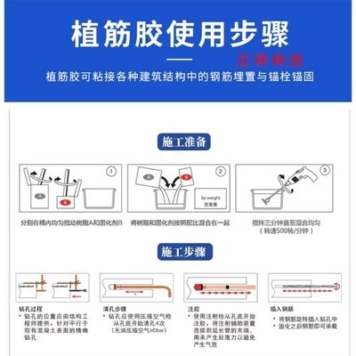 包鋼加固后如何養(yǎng)護(hù)，鋼加固后養(yǎng)護(hù)要點(diǎn) 行業(yè)新聞 第6張