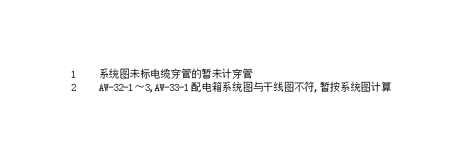 加固工程量計算案例分析，加固工程量計算實例剖析與要點解讀 行業(yè)新聞 第6張