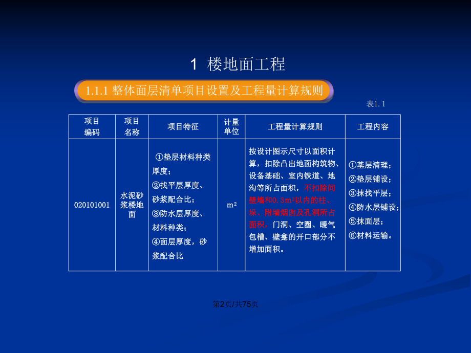 加固工程量計算案例分析，加固工程量計算實例剖析與要點解讀 行業(yè)新聞 第4張