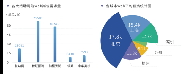 加固工程師跨領(lǐng)域就業(yè)趨勢，加固工程師跨領(lǐng)域就業(yè)，多元趨勢與 行業(yè)新聞 第3張