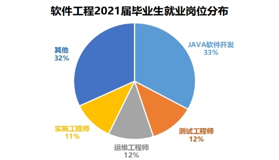 加固工程師跨領(lǐng)域就業(yè)趨勢，加固工程師跨領(lǐng)域就業(yè)，多元趨勢與 行業(yè)新聞 第2張
