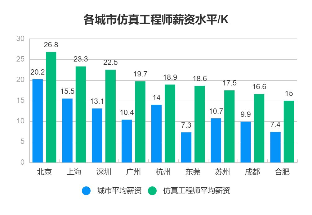 加固工程師跨領(lǐng)域就業(yè)趨勢，加固工程師跨領(lǐng)域就業(yè)，多元趨勢與 行業(yè)新聞 第6張