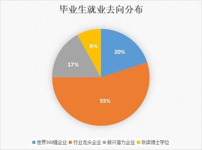 加固工程師跨領(lǐng)域就業(yè)趨勢，加固工程師跨領(lǐng)域就業(yè)，多元趨勢與 行業(yè)新聞 第5張