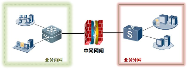 加固設(shè)計安全性提升措施，加固設(shè)計中提升安全性 行業(yè)新聞 第5張