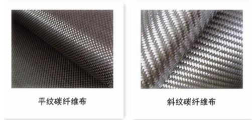 化學(xué)介質(zhì)對碳纖維布影響，化學(xué)介質(zhì)影響下碳纖維布的性能之變 行業(yè)新聞 第2張