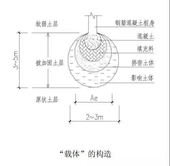加固設計成本效益分析方法，加固設計成本效益分析方法的探索與 行業(yè)新聞 第5張