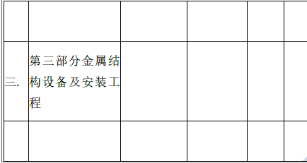 加固工程監(jiān)理案例分析，加固工程監(jiān)理案例，質(zhì)量把控與技術(shù) 行業(yè)新聞 第4張