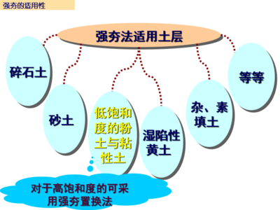 加固設(shè)計(jì)行業(yè)發(fā)展趨勢(shì)分析，加固設(shè)計(jì)行業(yè)，發(fā)展趨勢(shì)深度剖析與展望 行業(yè)新聞 第4張