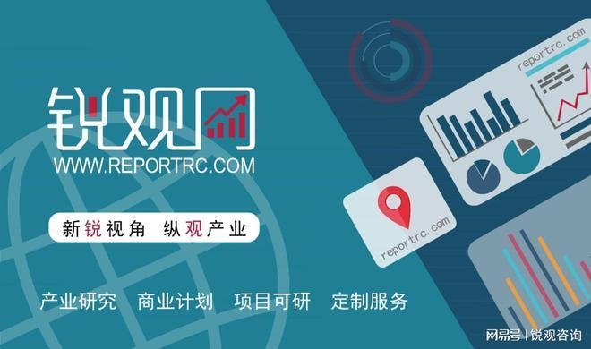 加固設(shè)計(jì)行業(yè)發(fā)展趨勢(shì)分析，加固設(shè)計(jì)行業(yè)，發(fā)展趨勢(shì)深度剖析與展望 行業(yè)新聞 第3張