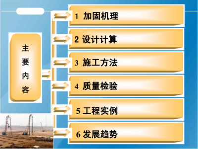 加固設(shè)計(jì)行業(yè)發(fā)展趨勢(shì)分析，加固設(shè)計(jì)行業(yè)，發(fā)展趨勢(shì)深度剖析與展望 行業(yè)新聞 第5張