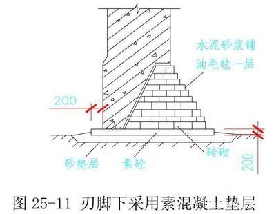 加固設計的經(jīng)濟效益提升方法，加固設計中實現(xiàn)經(jīng)濟效益提升的有效途徑與 行業(yè)新聞 第2張
