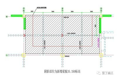 加固設計的經(jīng)濟效益提升方法，加固設計中實現(xiàn)經(jīng)濟效益提升的有效途徑與 行業(yè)新聞 第4張