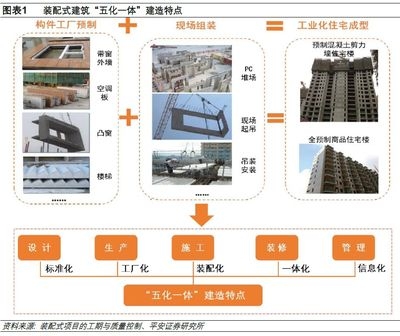 加固設計的經(jīng)濟效益提升方法，加固設計中實現(xiàn)經(jīng)濟效益提升的有效途徑與 行業(yè)新聞 第5張
