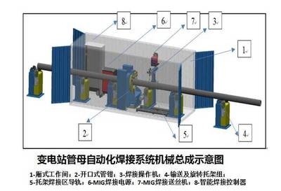 加固設計的經(jīng)濟效益提升方法，加固設計中實現(xiàn)經(jīng)濟效益提升的有效途徑與 行業(yè)新聞 第6張
