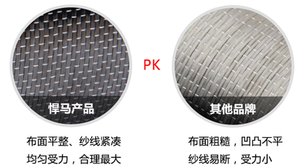 環(huán)境因素對碳纖維布影響研究，環(huán)境因素對碳纖維布 行業(yè)新聞 第6張