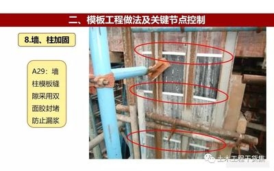 加固節(jié)點處理的關鍵要點，加固節(jié)點處理，關鍵要點全解析 行業(yè)新聞 第6張