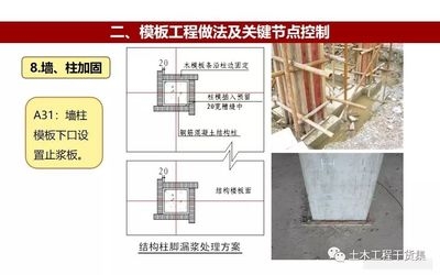 加固節(jié)點處理的關鍵要點，加固節(jié)點處理，關鍵要點全解析 行業(yè)新聞 第4張