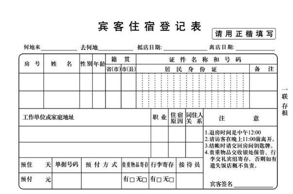 個人開民宿的流程，個人開民宿全流程詳解，從籌備到 行業(yè)新聞 第5張