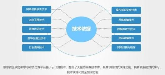 加固公司內(nèi)部人才培養(yǎng)策略，加固公司內(nèi)部人才培養(yǎng)，策略構(gòu)建與實(shí)施 行業(yè)新聞 第4張
