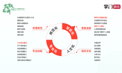 加固公司內(nèi)部人才培養(yǎng)策略，加固公司內(nèi)部人才培養(yǎng)，策略構(gòu)建與實(shí)施 行業(yè)新聞 第6張