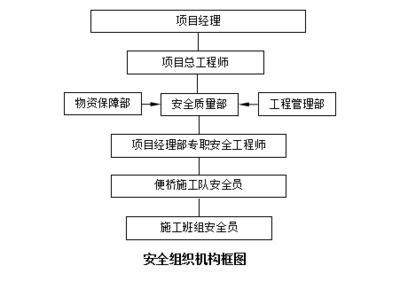 加固設(shè)計(jì)工程師繼續(xù)教育要求，加固設(shè)計(jì)工程師繼續(xù)教育的具體要求與要點(diǎn)解析 行業(yè)新聞 第6張