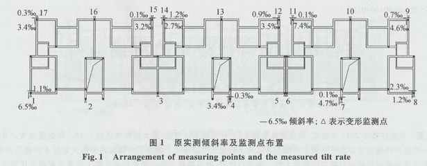 加固設(shè)計規(guī)范與市場趨勢，加固設(shè)計規(guī)范與市場趨勢，行業(yè)發(fā)展的關(guān)鍵 行業(yè)新聞 第2張