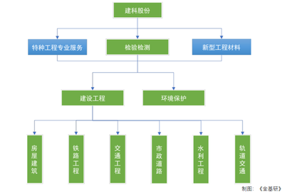 加固材料質(zhì)量認(rèn)證流程，加固材料質(zhì)量認(rèn)證流程 行業(yè)新聞 第4張