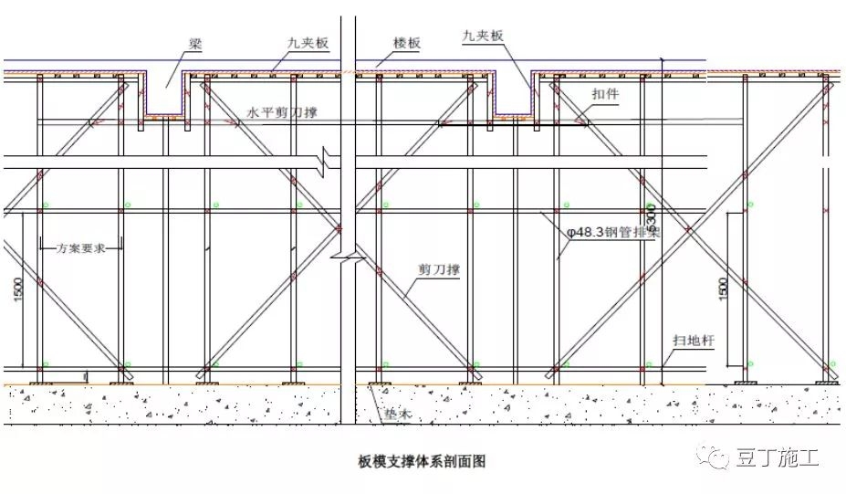 加固工程質(zhì)量控制要點(diǎn)，加固工程質(zhì)量控制，關(guān)鍵要點(diǎn)全解析 行業(yè)新聞 第6張