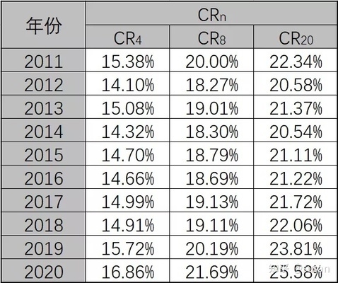 加固設計崗位行業(yè)前景分析，加固設計崗位，行業(yè)前景深度剖析與 行業(yè)新聞 第3張