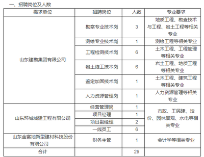 加固設計崗位行業(yè)前景分析，加固設計崗位，行業(yè)前景深度剖析與 行業(yè)新聞 第4張