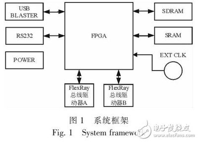 加固設(shè)計(jì)費(fèi)用與結(jié)構(gòu)復(fù)雜度關(guān)系，結(jié)構(gòu)復(fù)雜度對加固設(shè)計(jì)費(fèi)用的影響機(jī)制探究 行業(yè)新聞 第5張