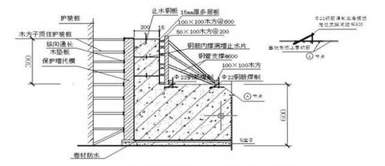 加固工程設(shè)計(jì)圖紙審核要點(diǎn)，加固工程設(shè)計(jì)圖紙審核關(guān)鍵 行業(yè)新聞 第4張
