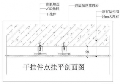 加固工程設(shè)計(jì)圖紙審核要點(diǎn)，加固工程設(shè)計(jì)圖紙審核關(guān)鍵 行業(yè)新聞 第3張