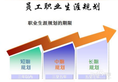加固公司員工忠誠度提升策略，加固公司員工忠誠度，多維度提升策略 行業(yè)新聞 第2張