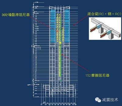 高層建筑抗震設(shè)計(jì)案例分析，高層建筑抗震設(shè)計(jì)案例深度剖析與啟示 行業(yè)新聞 第5張