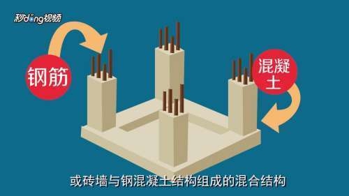防火性能等級劃分，建筑防火性能等級劃分標(biāo)準及關(guān)鍵要素 行業(yè)新聞 第2張