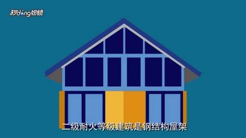 防火性能等級劃分，建筑防火性能等級劃分標(biāo)準及關(guān)鍵要素 行業(yè)新聞 第4張