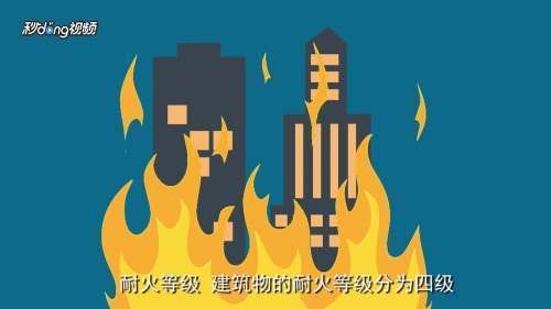 防火性能等級劃分，建筑防火性能等級劃分標(biāo)準及關(guān)鍵要素 行業(yè)新聞 第3張
