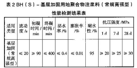 加固設(shè)計市場條件分析，加固設(shè)計市場條件剖析，現(xiàn)狀、趨勢 行業(yè)新聞 第6張