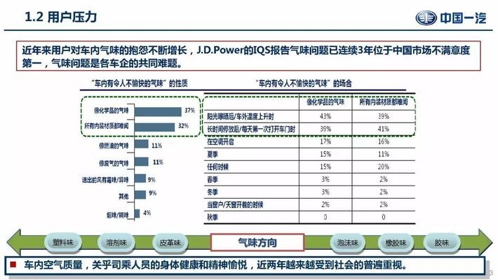 廠房室內(nèi)空氣質(zhì)量改善技巧，廠房室內(nèi)空氣質(zhì)量改善，實用技巧與策略 行業(yè)新聞 第2張
