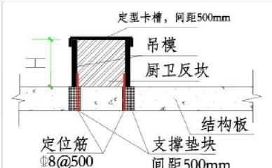 加固設(shè)計與施工成本控制策略，加固設(shè)計與施工成本控制 行業(yè)新聞 第5張