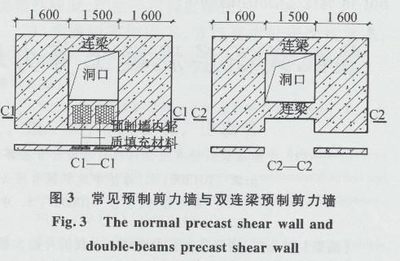 加固設計的性能優(yōu)化案例，加固設計性能優(yōu)化，實戰(zhàn)案例深度剖析 行業(yè)新聞 第5張