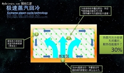 加固設計的性能優(yōu)化案例，加固設計性能優(yōu)化，實戰(zhàn)案例深度剖析 行業(yè)新聞 第6張