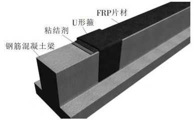 FRP材料在加固中的應(yīng)用案例，F(xiàn)RP材料加固應(yīng)用 行業(yè)新聞 第3張