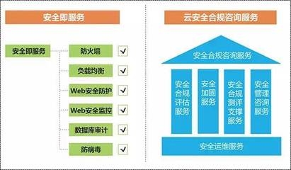 加固工程案例數(shù)據(jù)庫訪問，加固工程案例數(shù)據(jù)庫訪問，探索與實踐 行業(yè)新聞 第6張