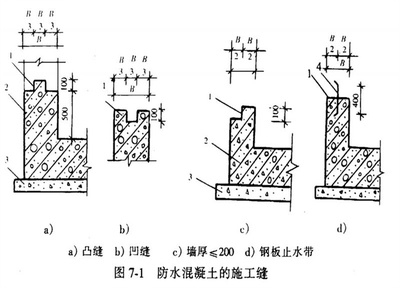 加固設(shè)計(jì)規(guī)范的成本影響因素，加固設(shè)計(jì)規(guī)范下成本影響因素的深度剖析 行業(yè)新聞 第5張