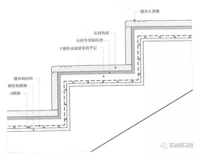 鋼結(jié)構(gòu)加固施工注意事項(xiàng)，鋼結(jié)構(gòu)加固施工，關(guān)鍵 行業(yè)新聞 第2張