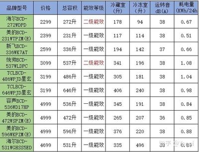 環(huán)保加固材料市場品牌排行，環(huán)保加固材料市場品牌排行，探尋行業(yè) 行業(yè)新聞 第3張