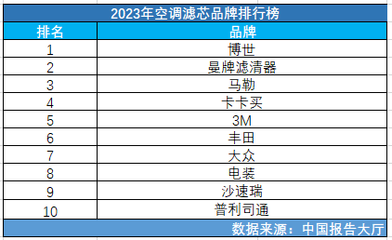 環(huán)保加固材料市場品牌排行，環(huán)保加固材料市場品牌排行，探尋行業(yè) 行業(yè)新聞 第5張